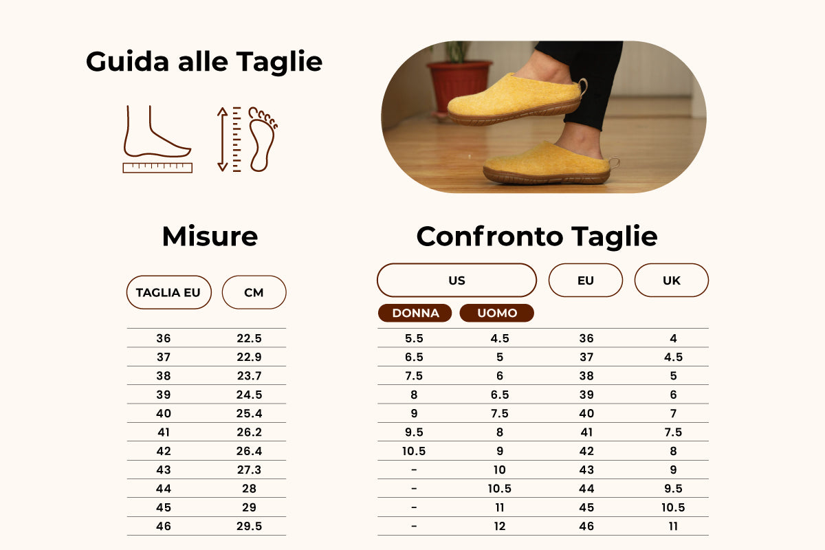 Ciabatte Da Esterno Con Tacco Aperto e Suola In Gomma - Senape