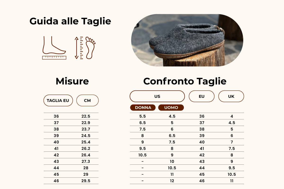 Ciabatte Da Esterno Con Tacco Aperto e Suola In Gomma - Carbone